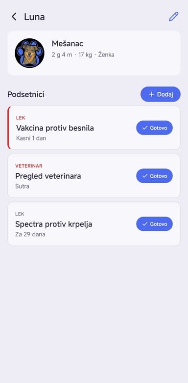Profil ljubimca sa zdravstvenim podsetnicima