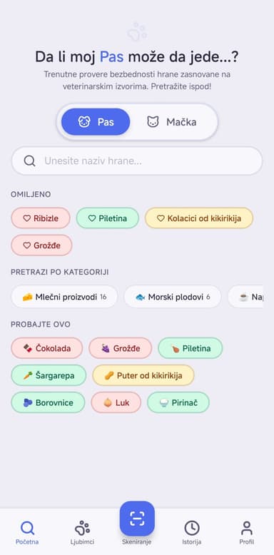 Početni ekran Lumis Paw sa pretragom hrane
